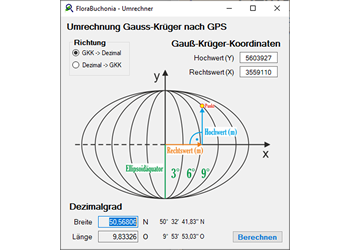 Umrechnung der Koordinanten